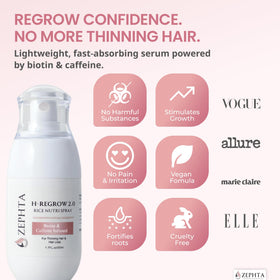 Zephta H-Regrow Hair Growth Spray packaging