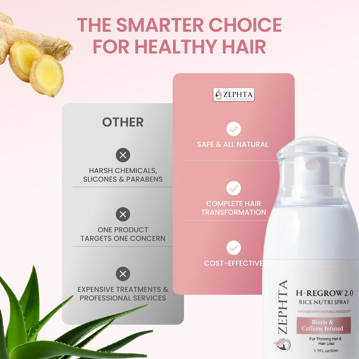 Zephta H-Regrow Hair Growth Spray usage instructions