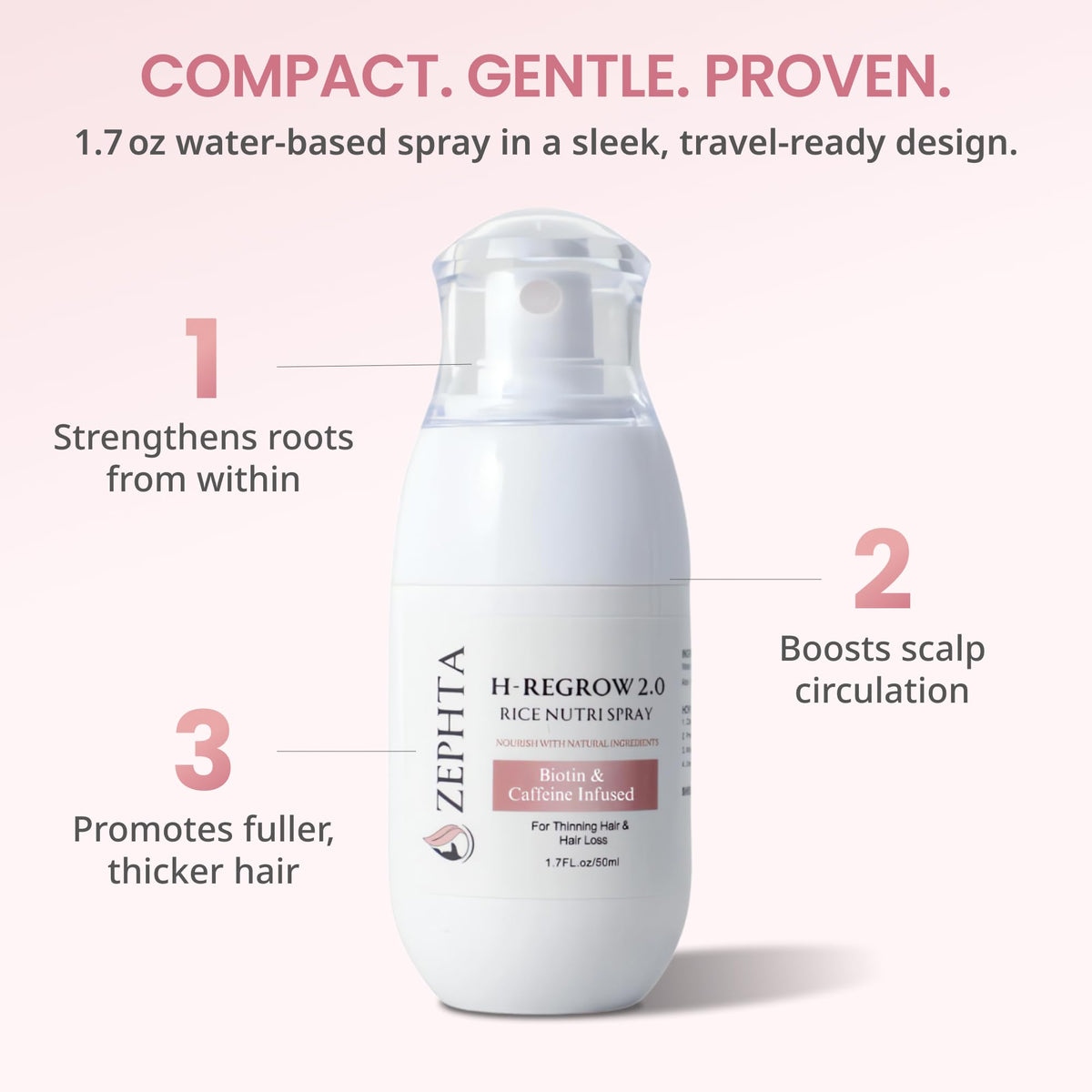 Zephta H-Regrow Hair Growth Spray with ingredients like biotin and caffeine