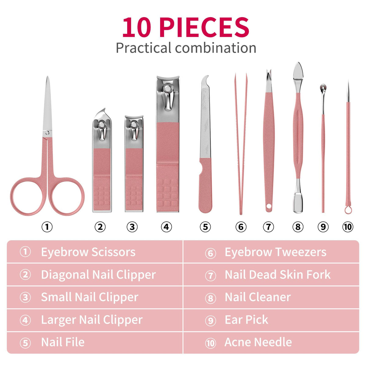 ZIZZON Travel Mini Manicure Set packaging