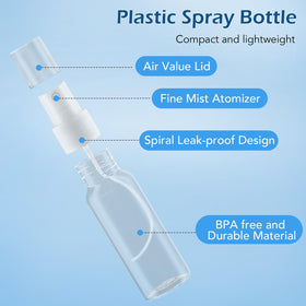 Zoizocp Mini Travel Spray Bottles 30ml with labels