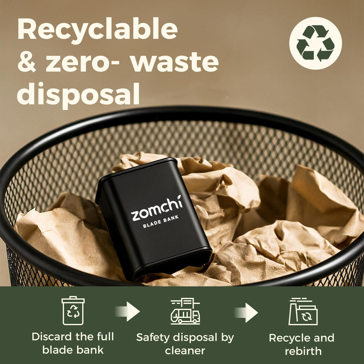 ZOMCHI Razor Blade Bank side view showing capacity