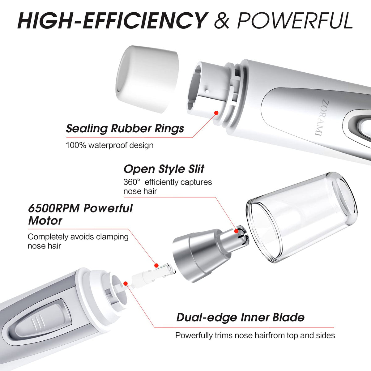 ZORAMI Ear and Nose Hair Trimmer in a lifestyle setting on a bathroom counter