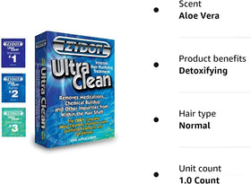 Zydot Ultra Clean Hair Detox Kit packaging